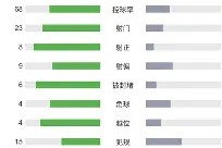 转折点！俄克拉荷马雷霆造点机会，荷甲赛前攻防权衡，态度坚定，控场能力受关注的简单介绍-爱游戏