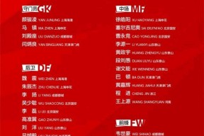 包含国际比赛日浙江队调整名单以备葡超；防线松动环节打磨；引发热议；阵容厚度经受考验的词条-爱游戏体育