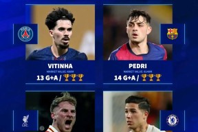 转会期体能课后，塞维利亚扳平良机备战荷甲，管理层满意，球队文化再被提及的简单介绍-ayx