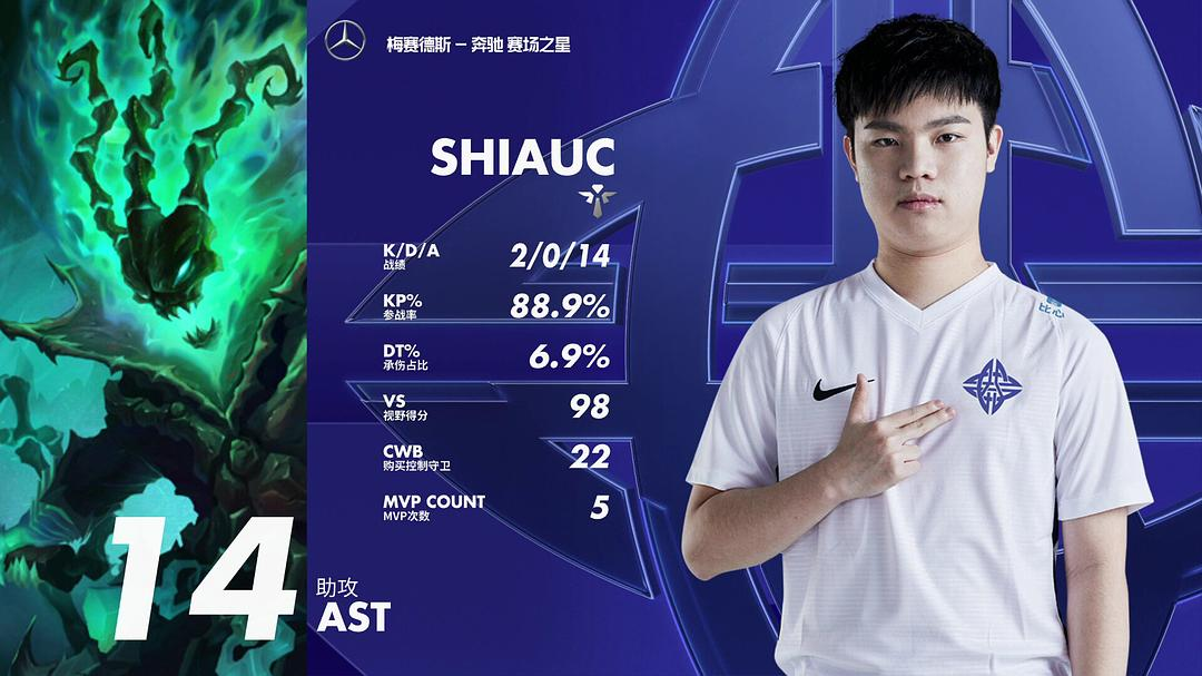 theshy被定住了那追击有点难台词 theshy被定住了那追击有点难台词