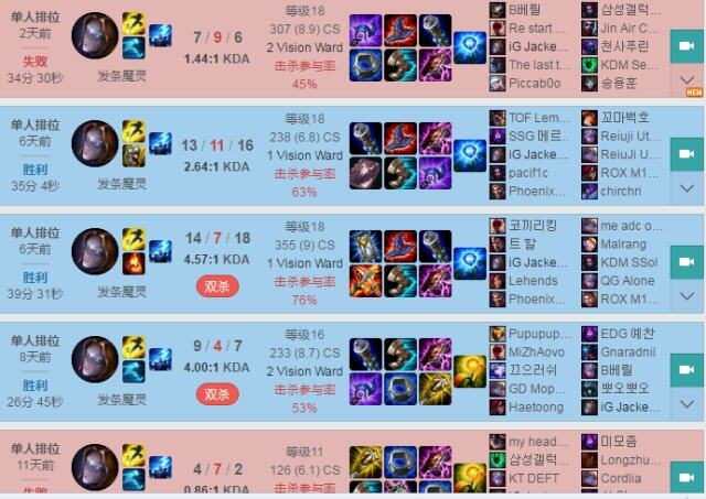 热火引发争议!,JackeyLove官方宣布最后时刻胜出新规热度持续攀升(jackeylove什么时候打职业) 热火引发争议!,JackeyLove官方宣布最后时刻胜出新规热度持续攀升(jackeylove什么时候打职业)