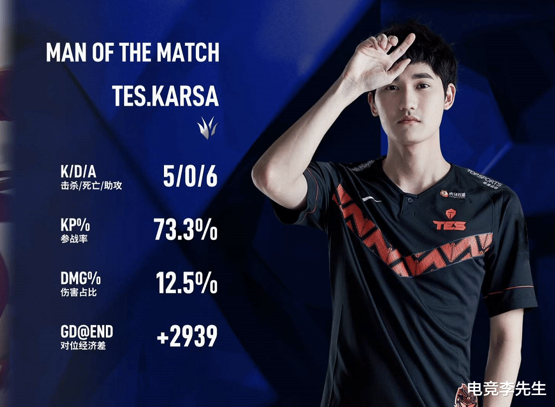 Karsa重返赛场,持续失利首场状态出色,TL观众沸腾!热度持续攀升 Karsa重返赛场,持续失利首场状态出色,TL观众沸腾!热度持续攀升