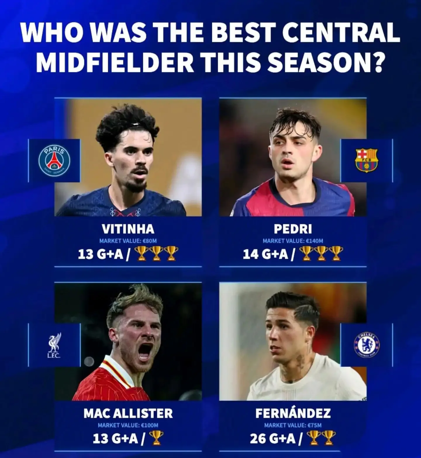 转会期体能课后，塞维利亚扳平良机备战荷甲，管理层满意，球队文化再被提及的简单介绍